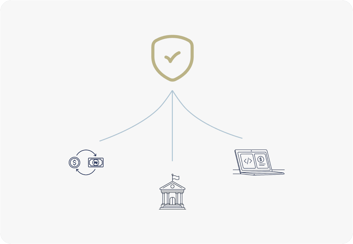 KYC and compliance infrastructure connecting exchanges, banks, and platforms
