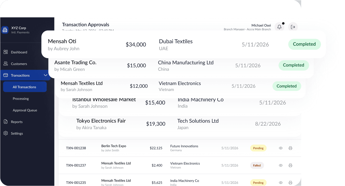 Syka Merchant Platform transaction approvals dashboard