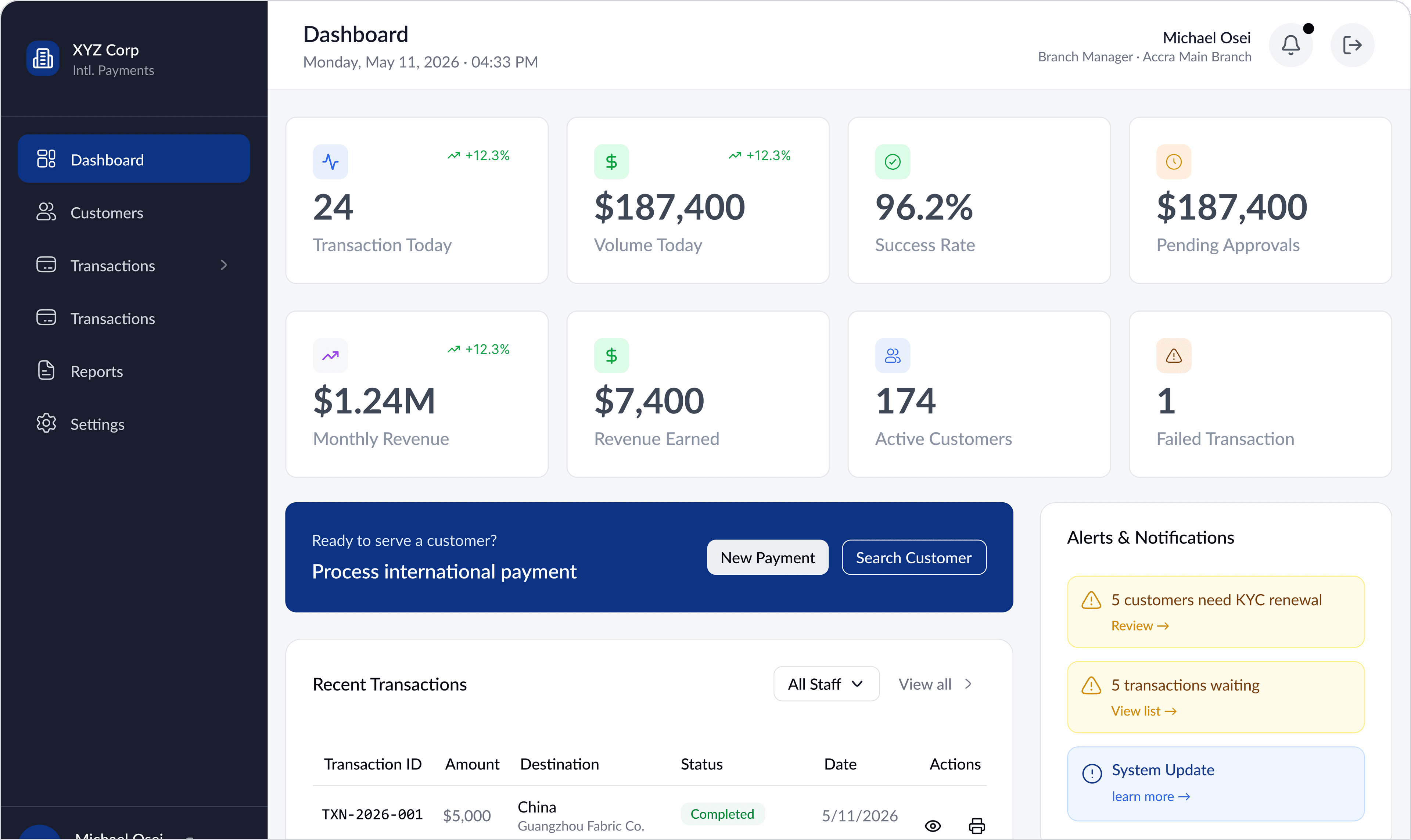 Syka merchant dashboard overview